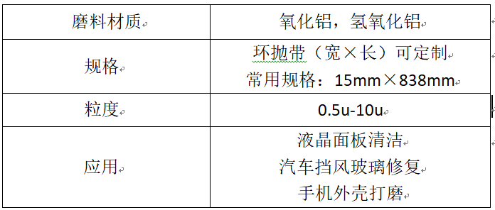 1593485476488970.png image.png